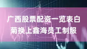 广西股票配资一览表白菊换上鑫海员工制服